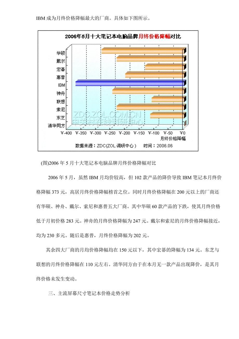 202X年中国笔记本电脑市场价格走势分析报告讲义_第5页