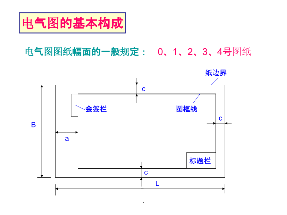 电气识图基础教程精ppt精选课件_第3页