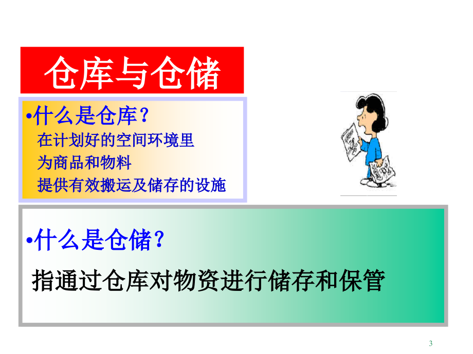 202X年仓储库存管理与库存控制_第3页