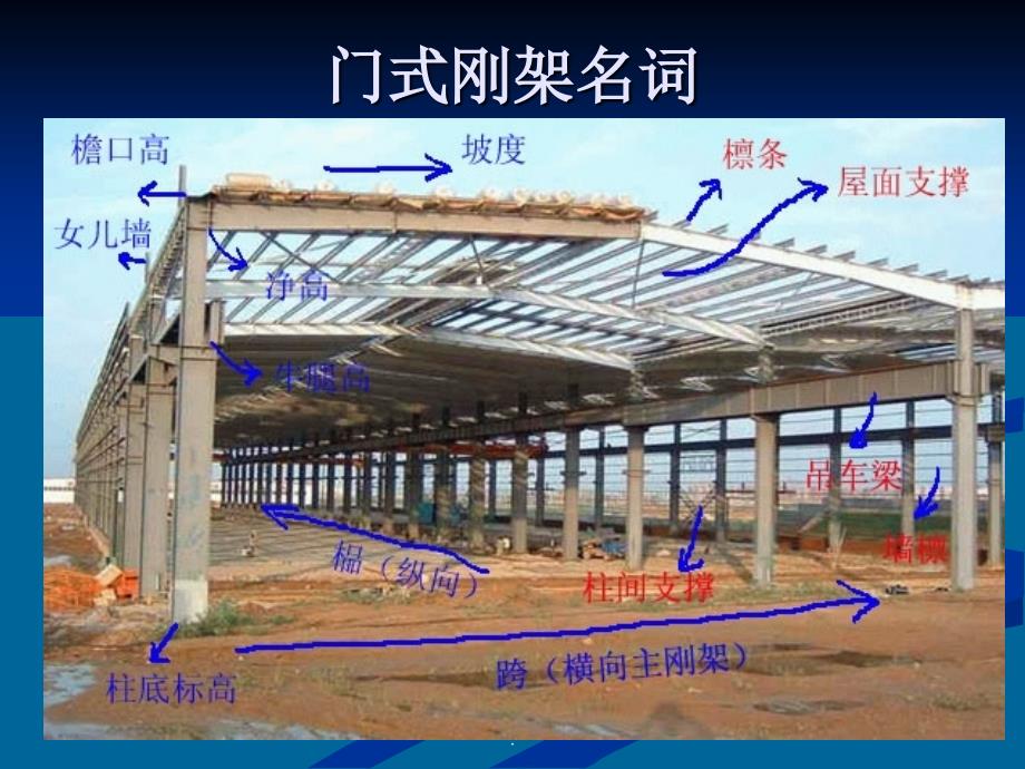 d3s门式钢架 入门教程_第4页