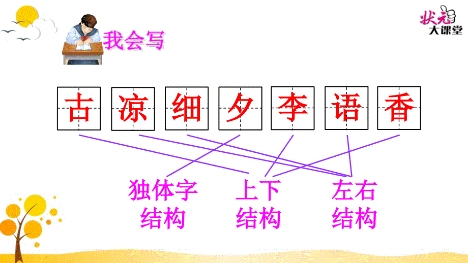 【部编版】29年春一年级下册语文：识字(6)古对今(状元版)_第4页