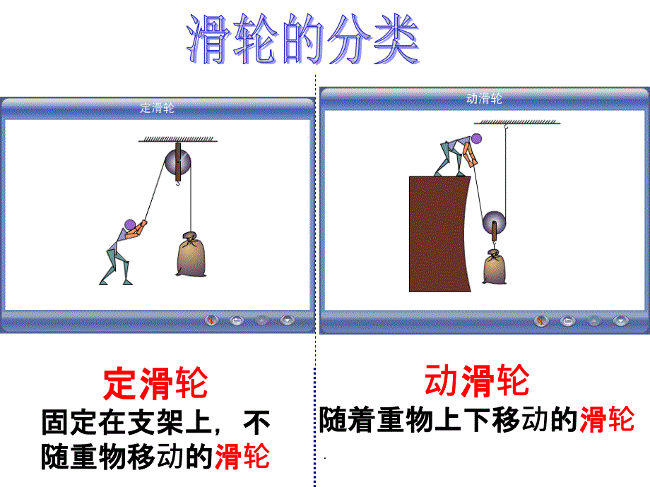 苏教版小学科学五年级下册《国旗怎样升上去》精PPT课件_第4页