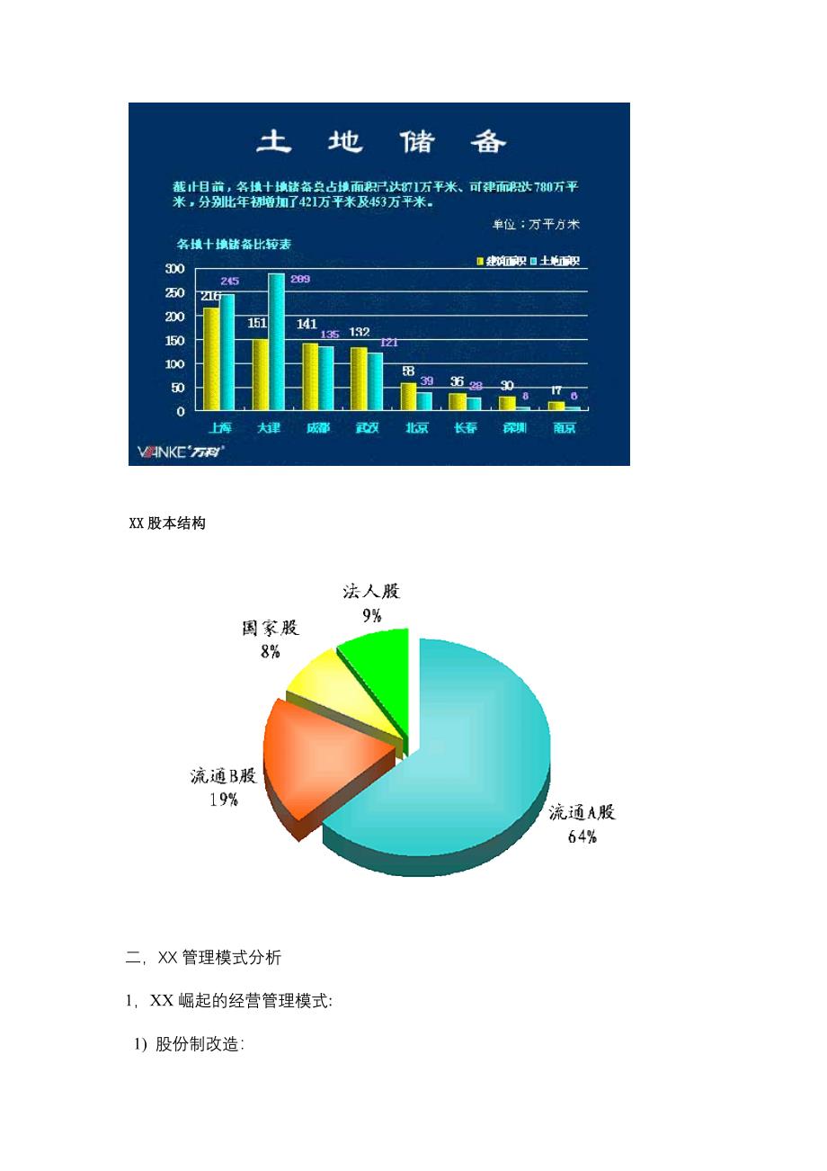 202X年某集团管理模式分析研究_第4页