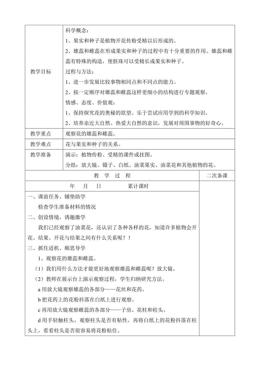 四年级科学（下册）第二单元单元教案_第5页