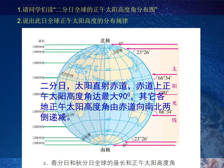 地球公转和自转产生的地理意义――正午太阳高度角的变化_第4页