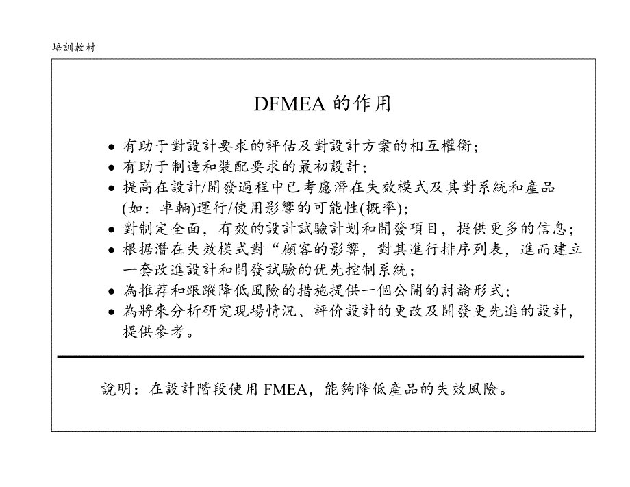 202X年DESIGN FMEA潜在设计失效模式及后果分析_第3页