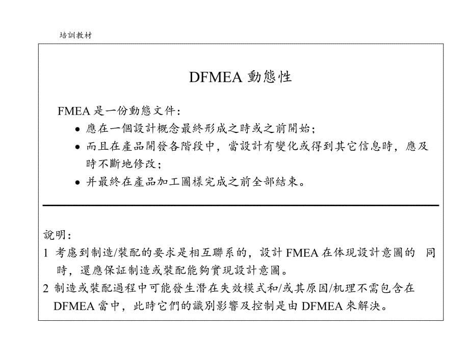 202X年DESIGN FMEA潜在设计失效模式及后果分析_第5页