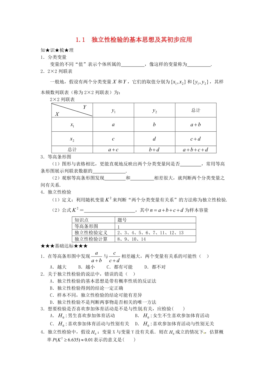 山东省武城县第二中学高中数学《1.1独立性检验的基本思想及其初步应用》学案 新人教B版选修1-2（通用）_第1页