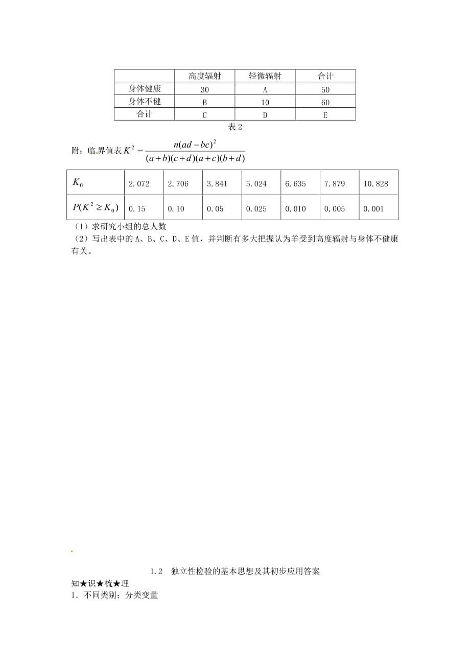 山东省武城县第二中学高中数学《1.1独立性检验的基本思想及其初步应用》学案 新人教B版选修1-2（通用）_第5页