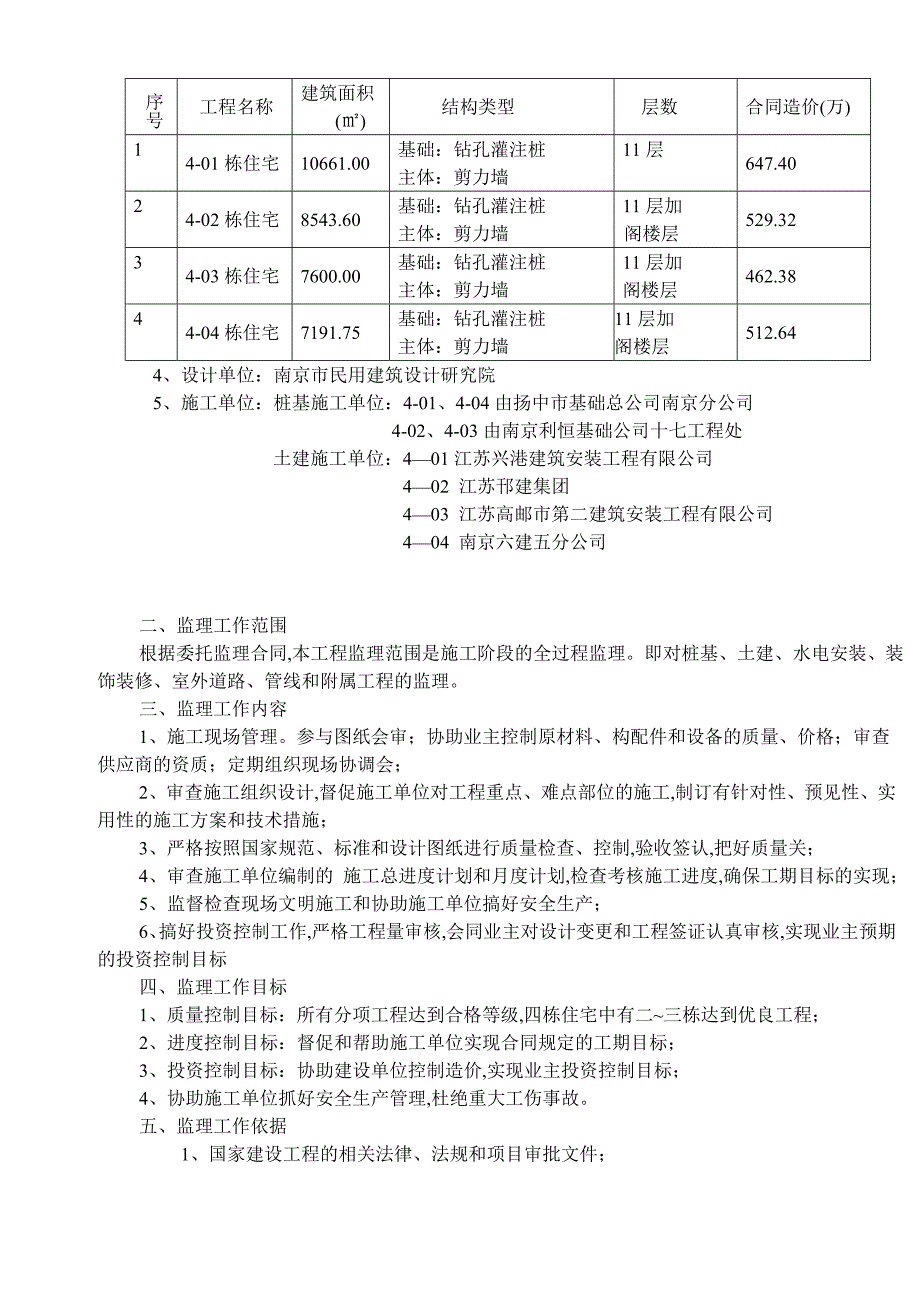 202X年南京市某工程的监理规划_第2页