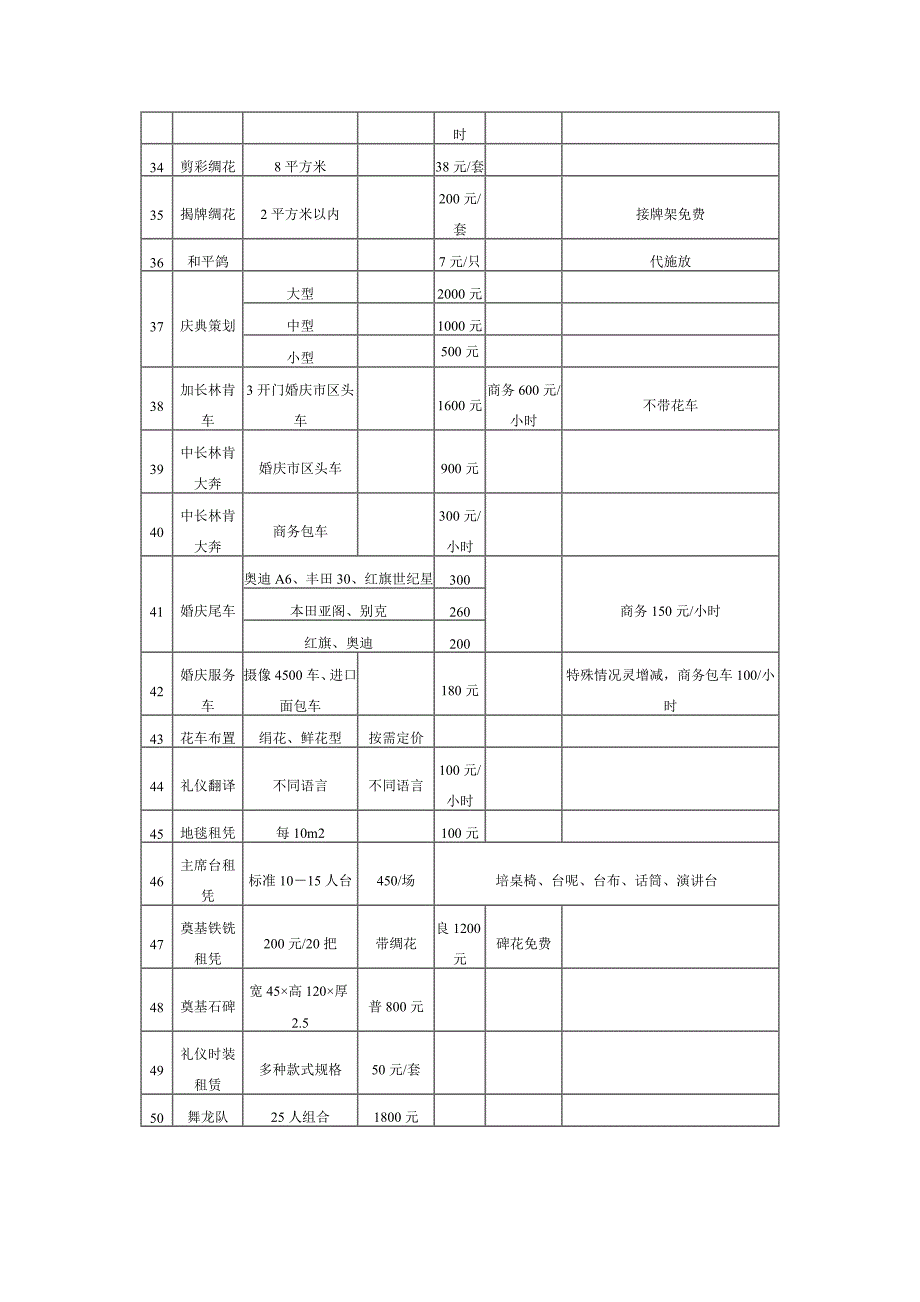 202X年新品发布会礼仪方案设计_第4页