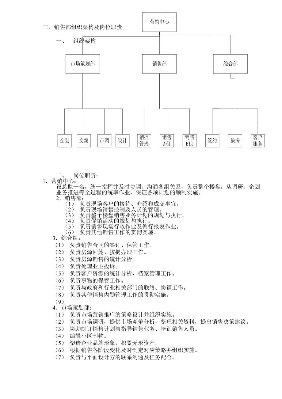 202X年广州某某房产顾问资料TUT销售_第5页