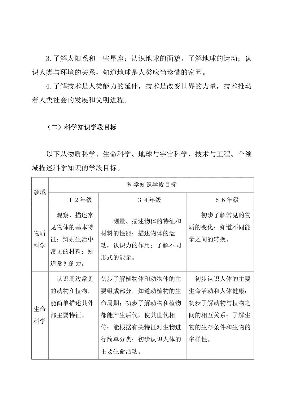 义务教育小学科学课程目标_第2页