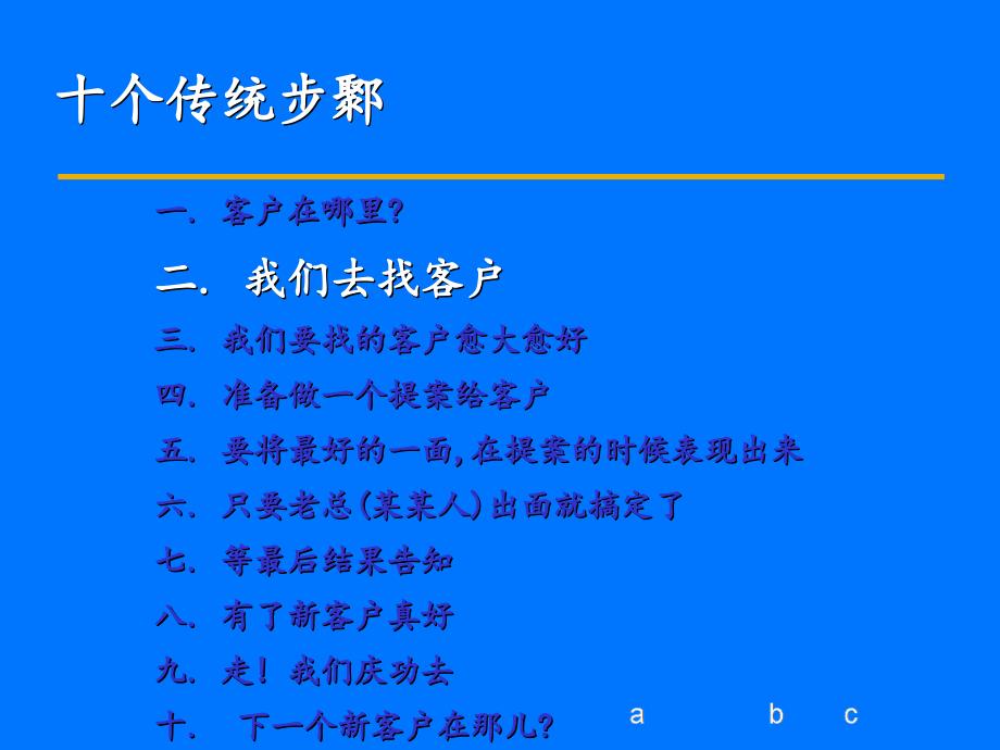 202X年广告公司开发客户的“十全大补帖”_第4页