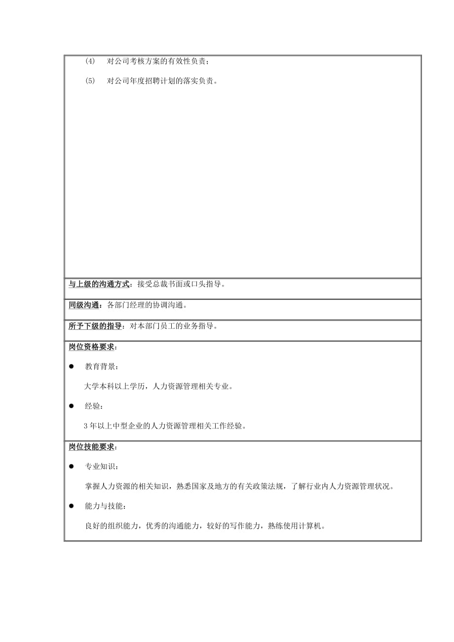 202X年人力资源部经理岗位说明书 (3)_第2页