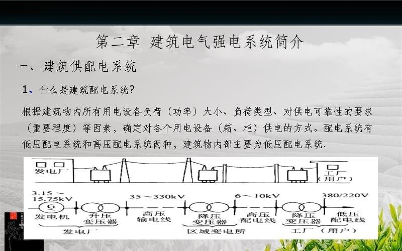 建筑电气常识培训精PPT课件_第5页