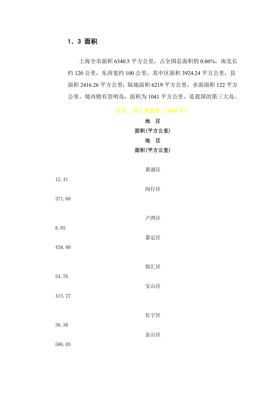 202X年上海房地产可行性调研报告_第2页