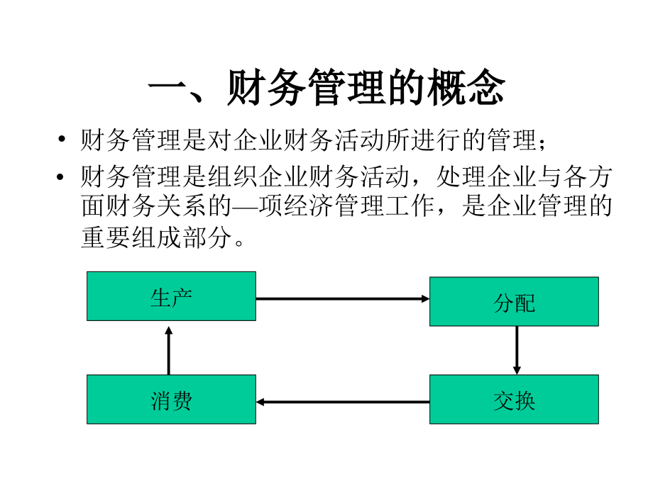 202X年企业财务管理的基本知识_第4页