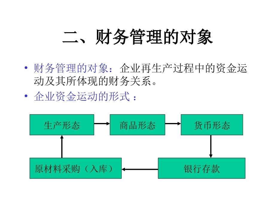 202X年企业财务管理的基本知识_第5页