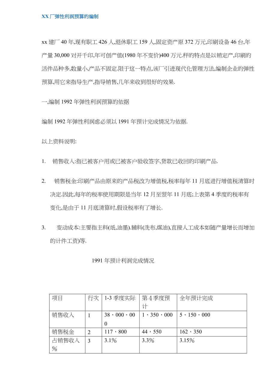 202X年某某厂弹性利润预算编制_第1页