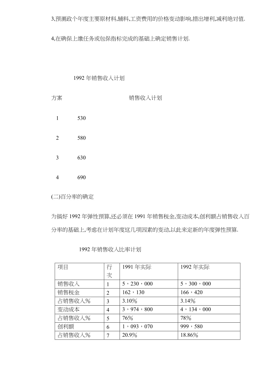 202X年某某厂弹性利润预算编制_第3页