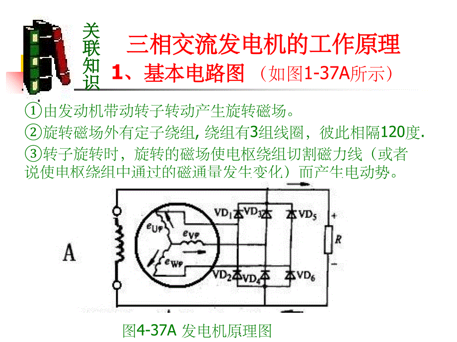 发电机的检测(2)ppt精选课件_第2页