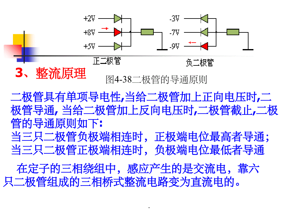 发电机的检测(2)ppt精选课件_第4页