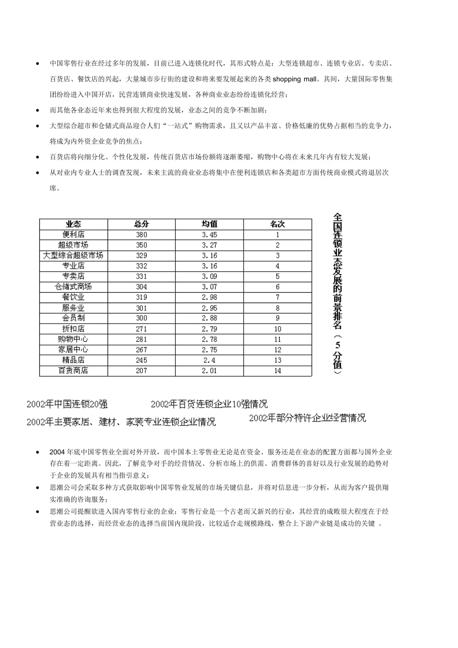 202X年中国零售行业分析 (3)_第1页