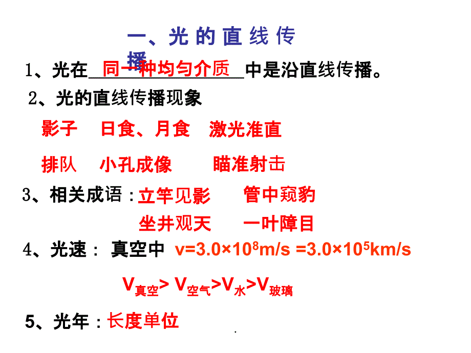 光现象复习精82032ppt精选课件_第3页