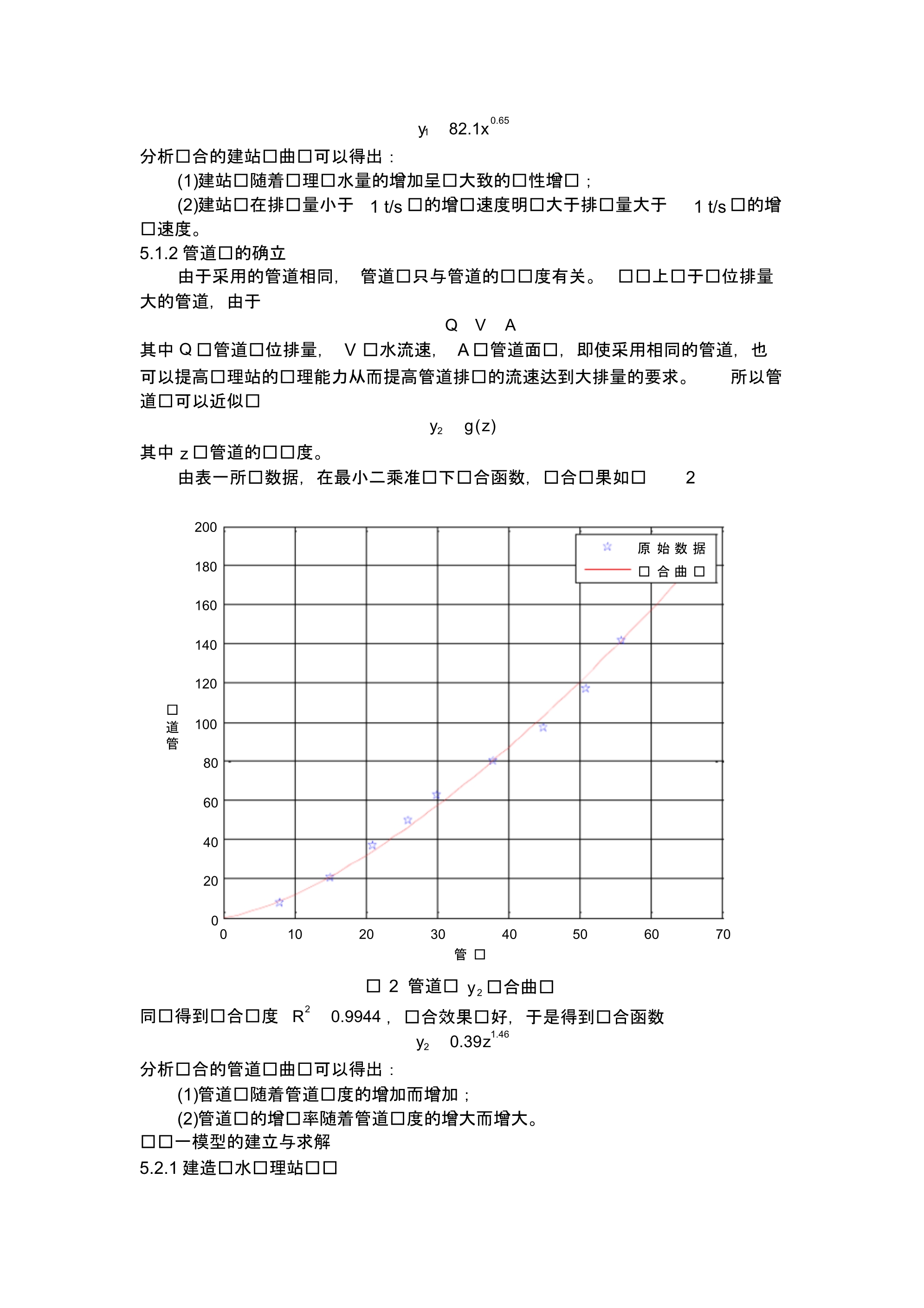 最新第十六届华东杯大学生数学建模邀请赛—污水厂选址问题 [汇编整理]_第5页