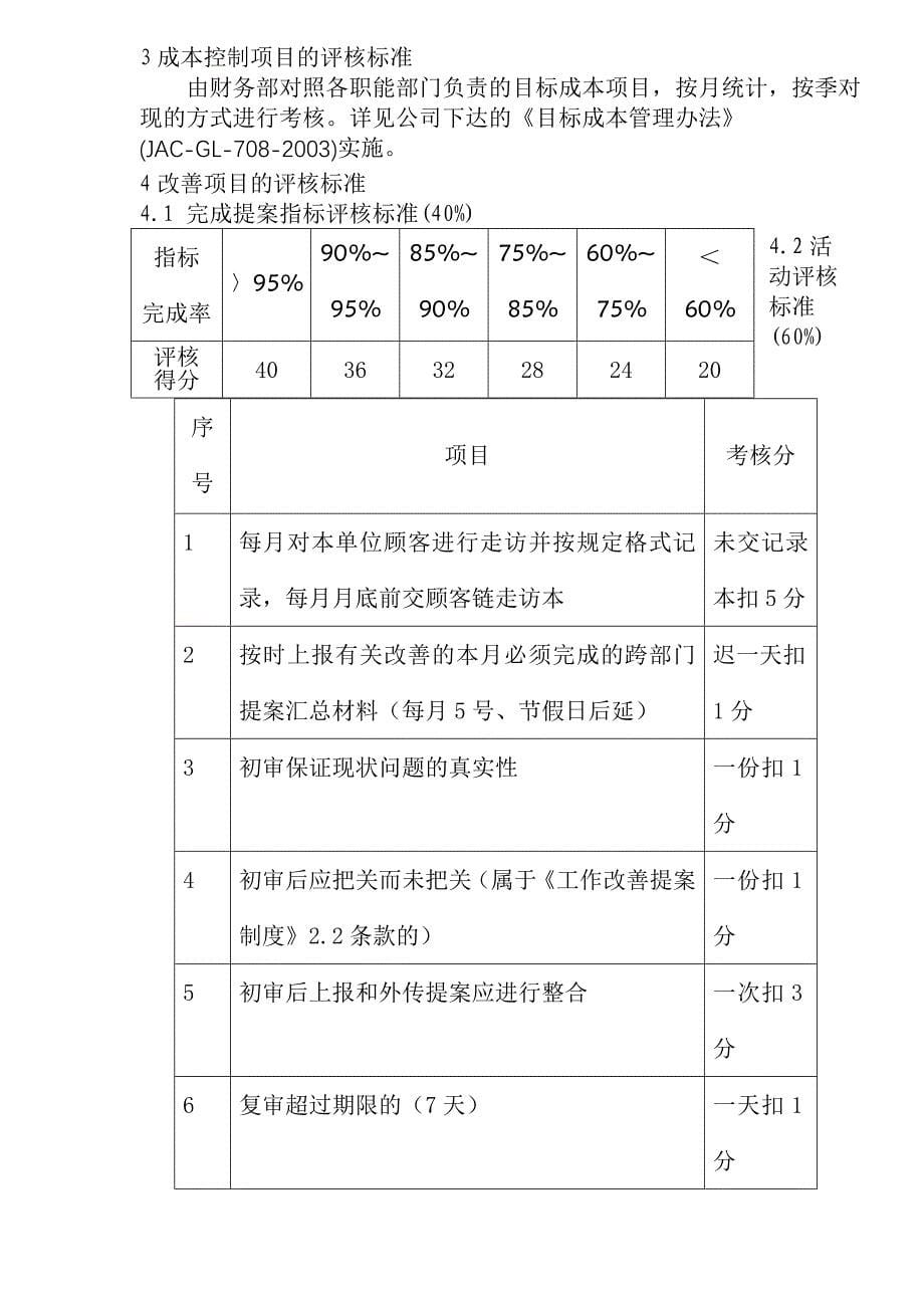 202X年公司月度管理评核办法_第5页