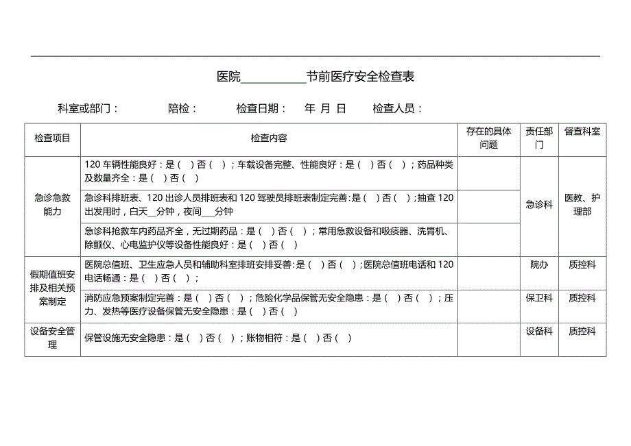 医疗安全检查表.doc_第1页