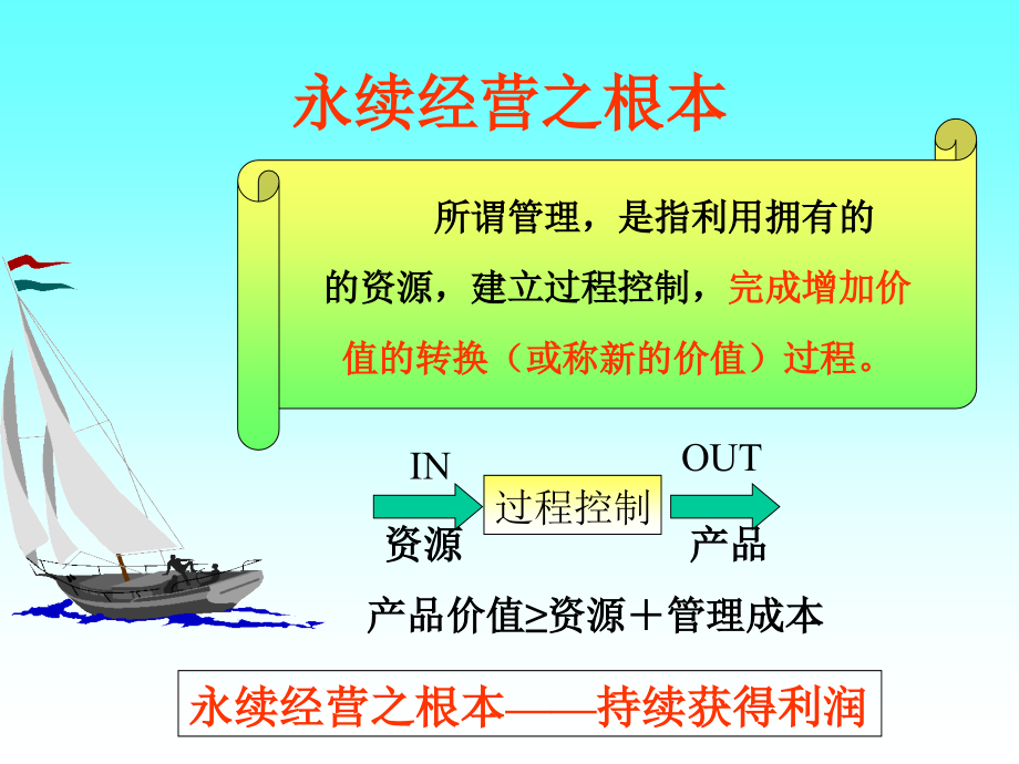 202X年某公司精益生产方式培训讲义_第2页