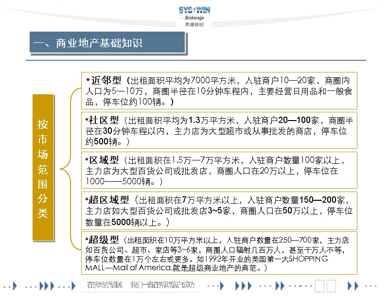 商业地产开发基础知识、策划定位实操_第5页