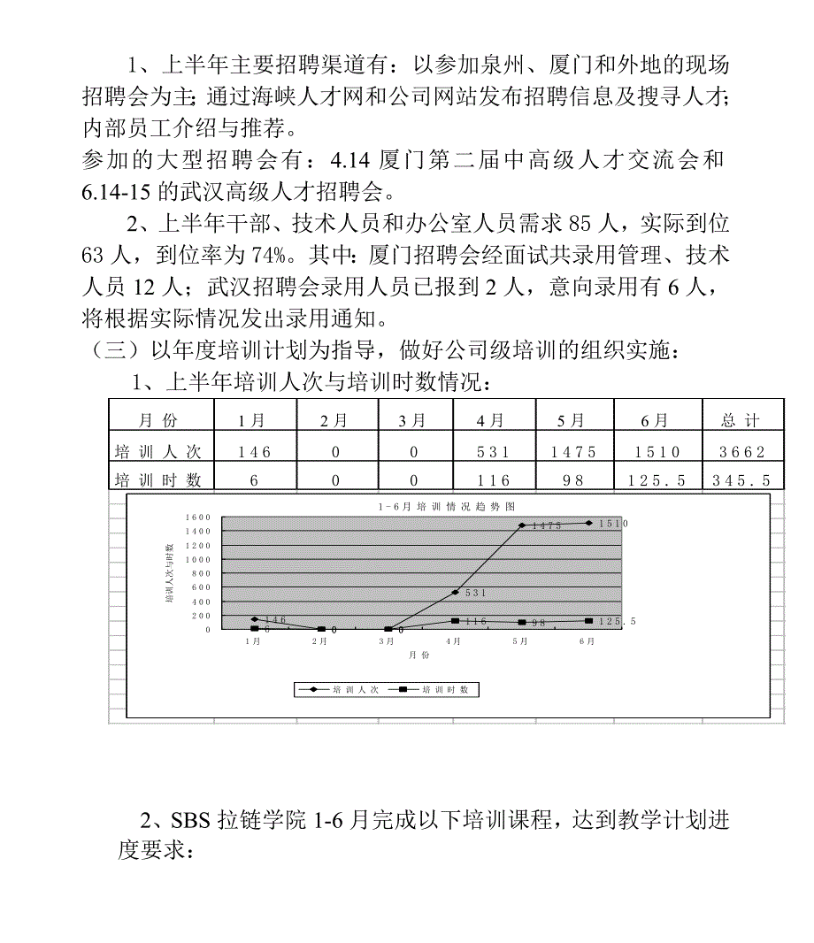 202X年人力资源本部工作总结与工作计划_第3页