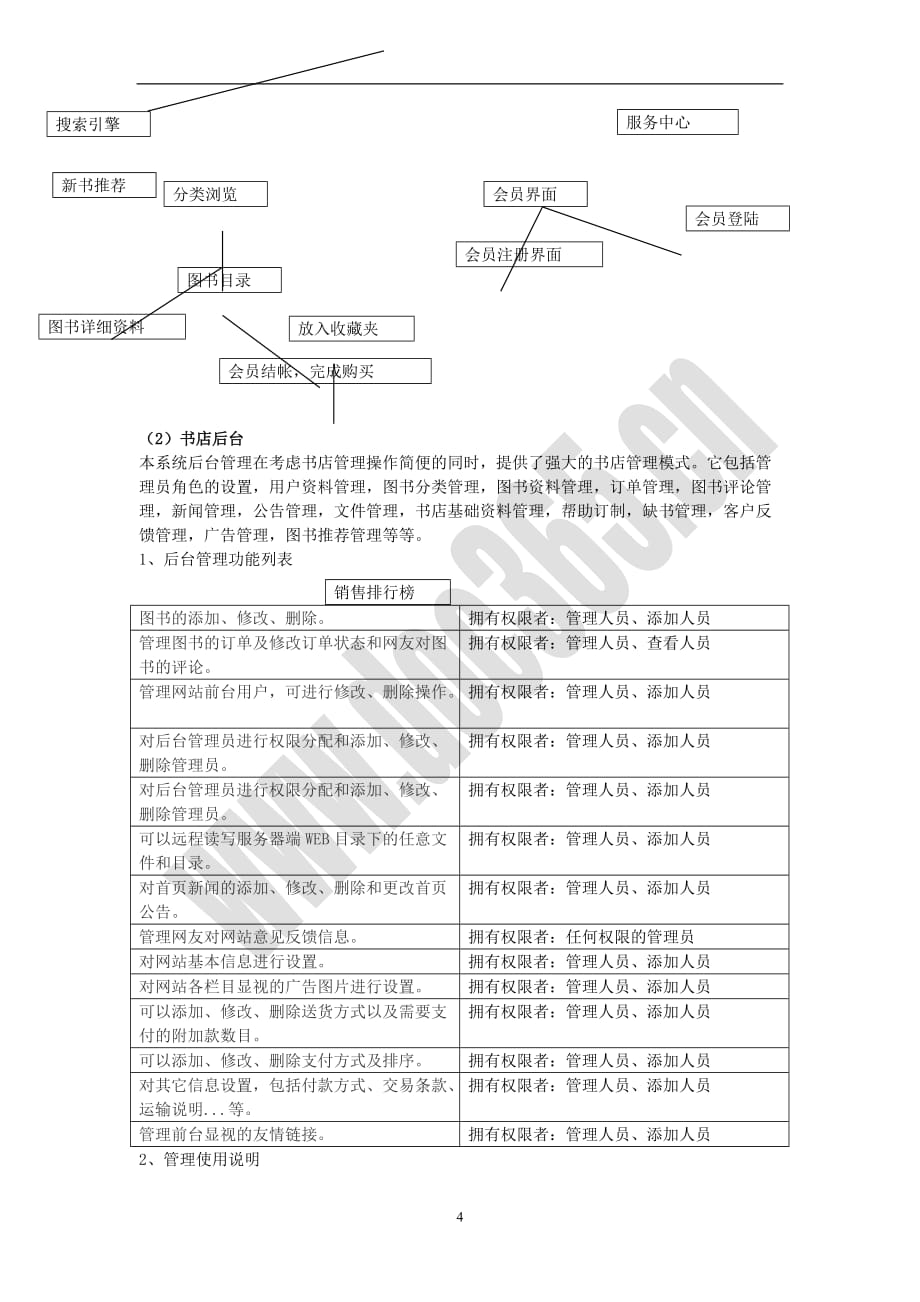 网络书店的需求分析_第4页