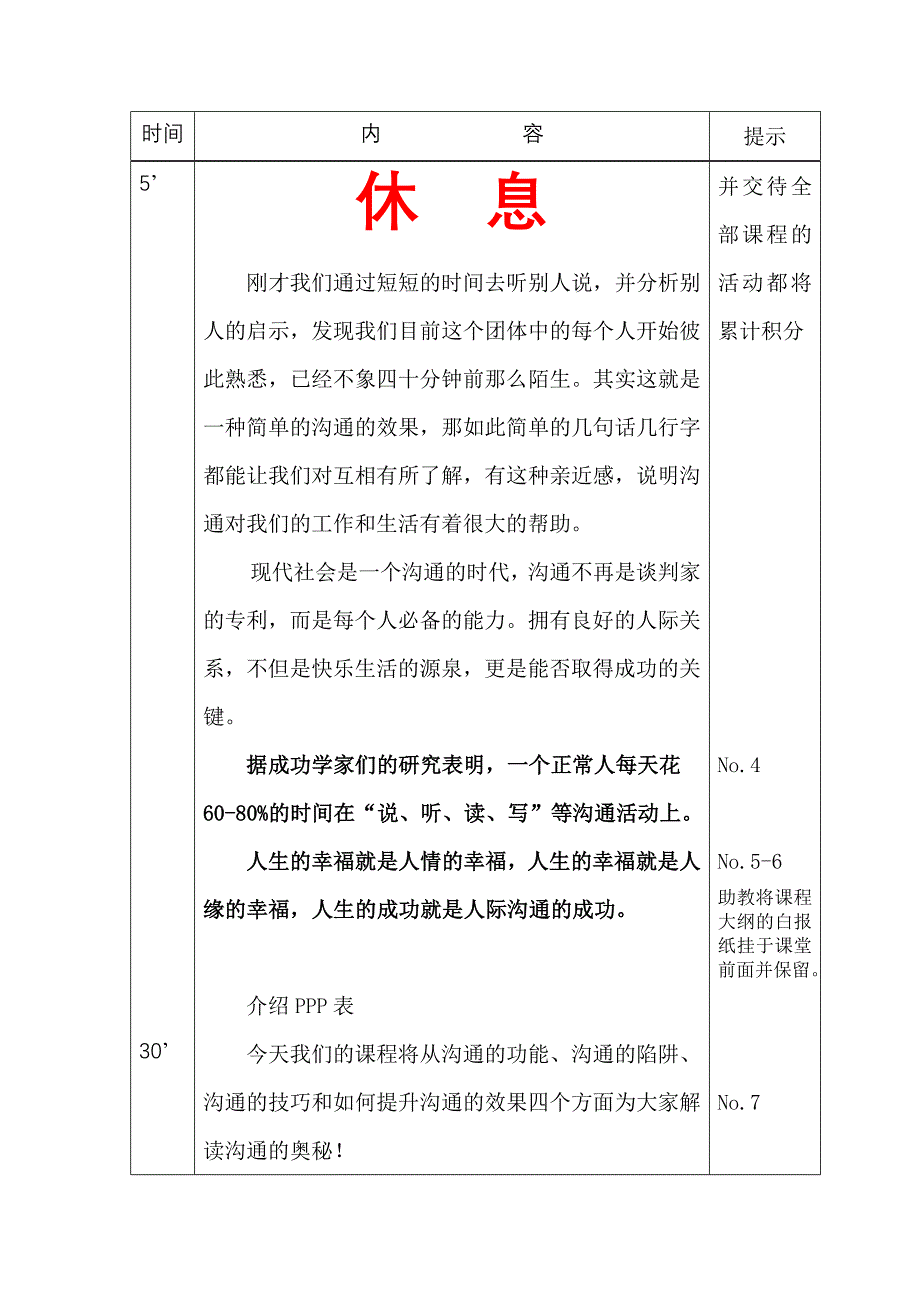 202X年人际沟通的功能_第4页