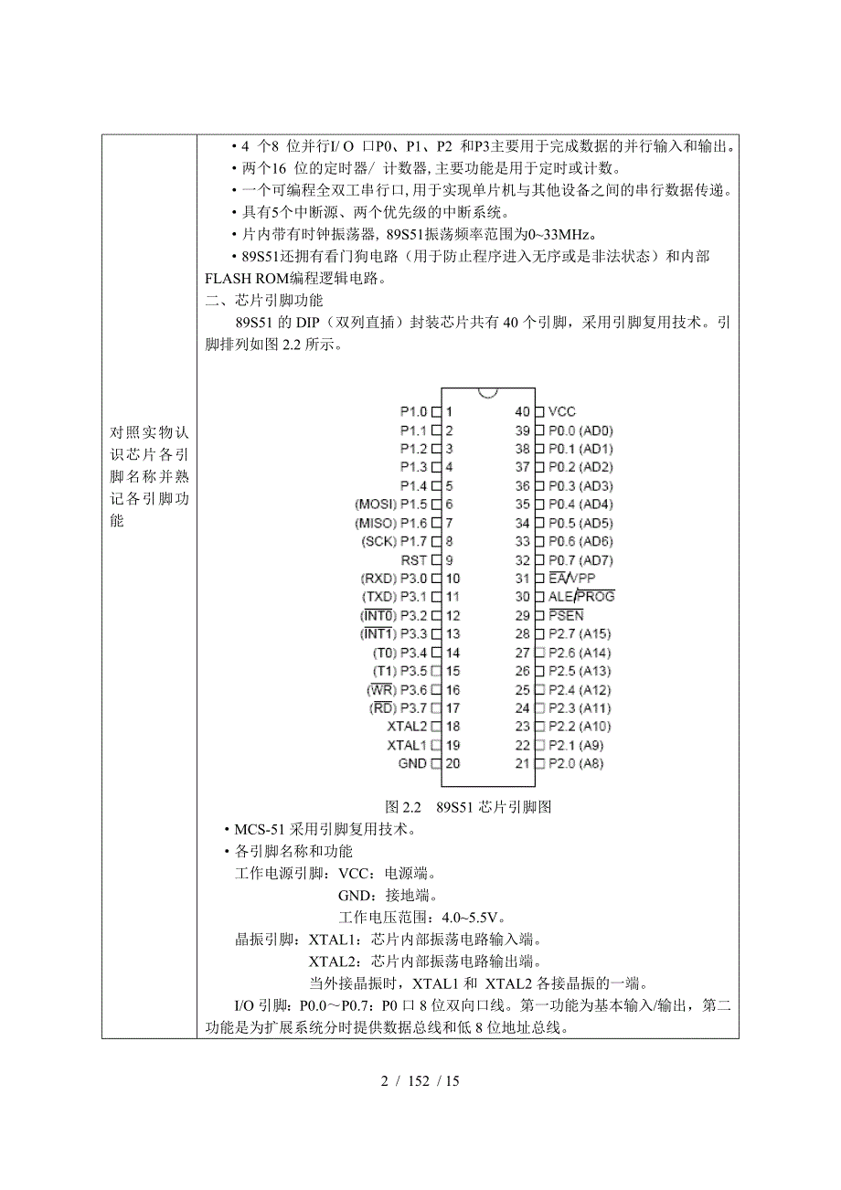 中职中专单片机原理电子教案2资料_第2页