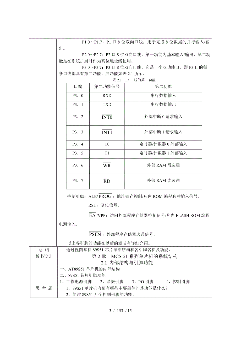 中职中专单片机原理电子教案2资料_第3页