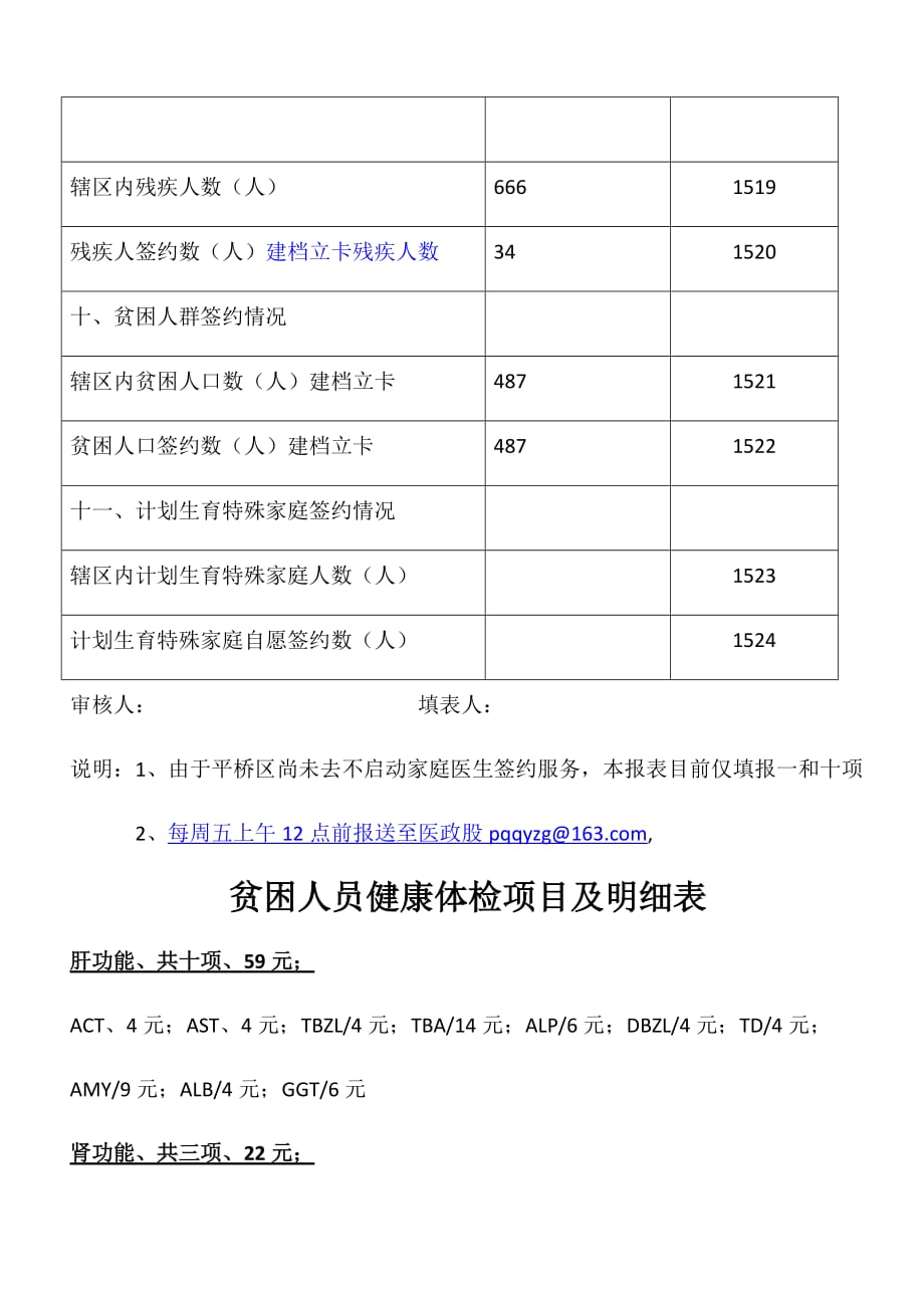 家庭医生签约情况报表.doc_第3页