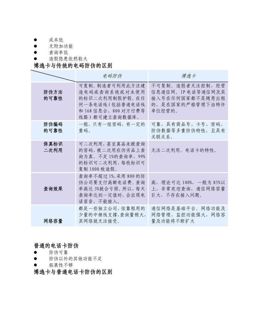 202X年中国联通“博逸卡”产品防伪解决方案_第5页