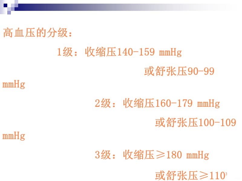 抗高血压药 ()ppt课件_第3页