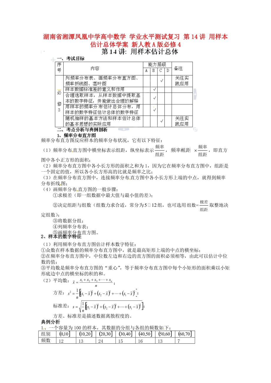 湖南省湘潭凤凰中学高中数学 学业水平测试复习 第14讲 用样本估计总体学案 新人教A版必修4（通用）_第1页