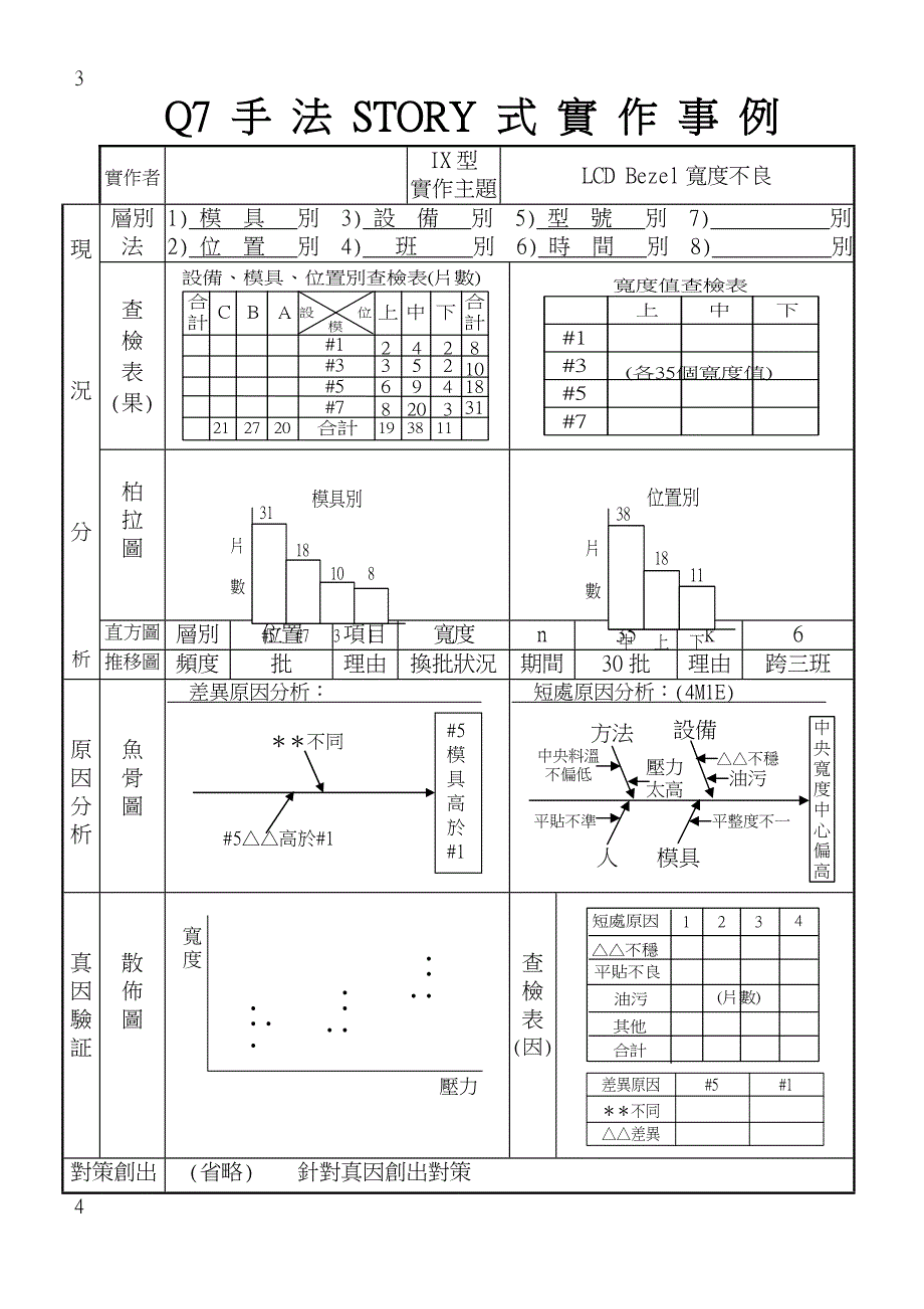 202X年QC七大手法實作案例_第4页