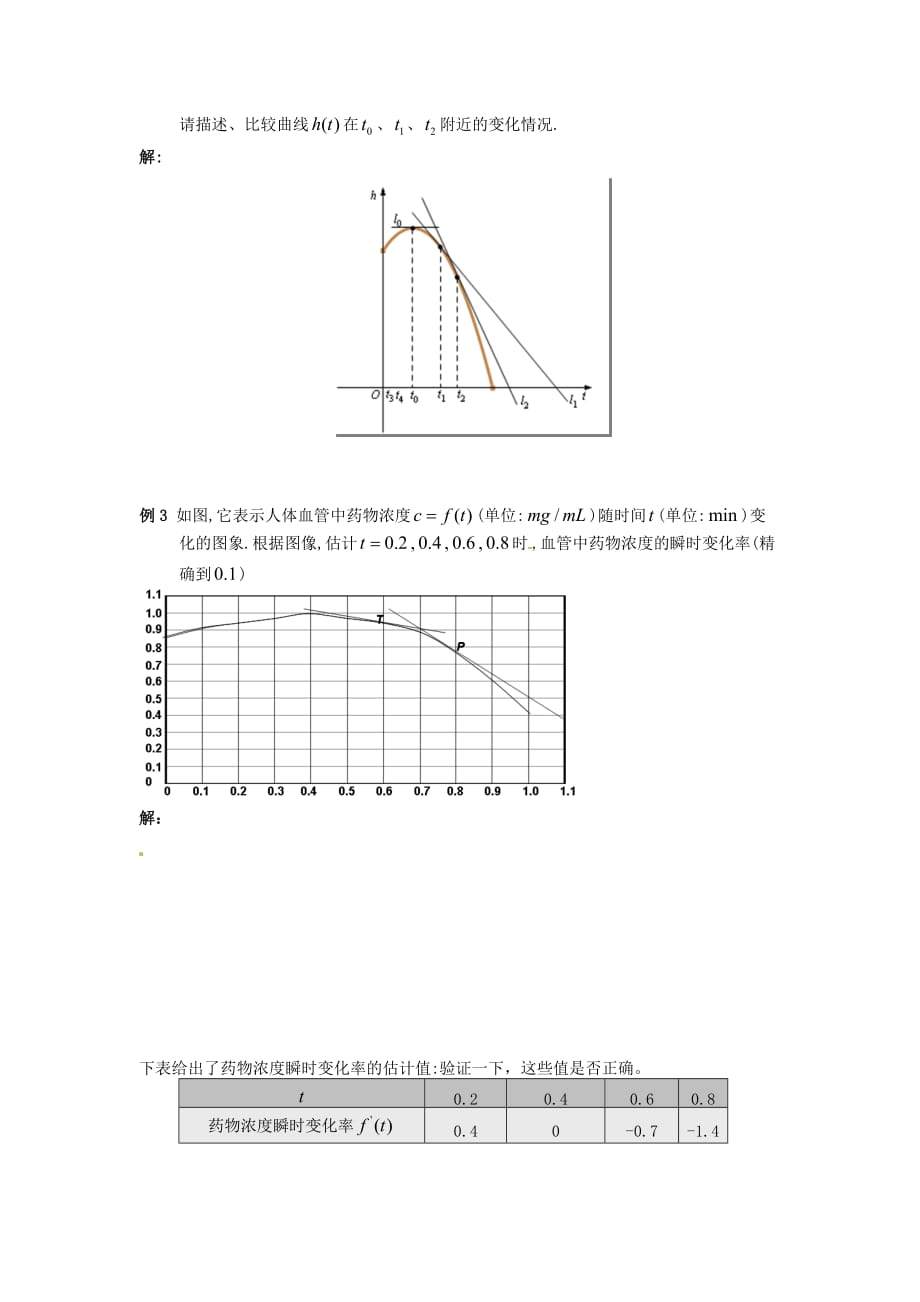 河北省唐山市高中数学 3.1.3导数的几何意义导学案 新人教A版选修1-1（通用）_第3页