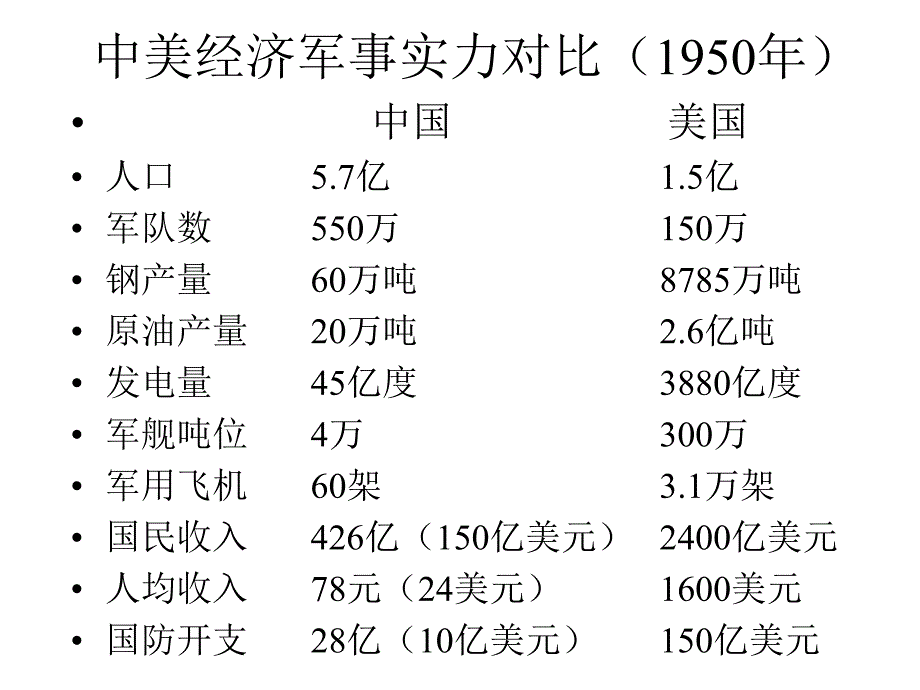 202X年战略管理及企业文化发展_第3页