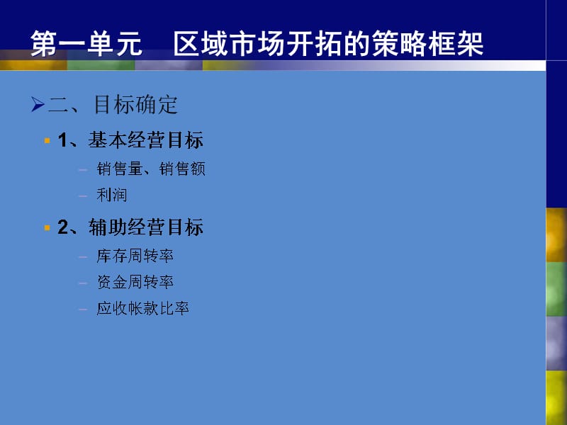 202X年区域市场开拓与渠道管理实务_第3页