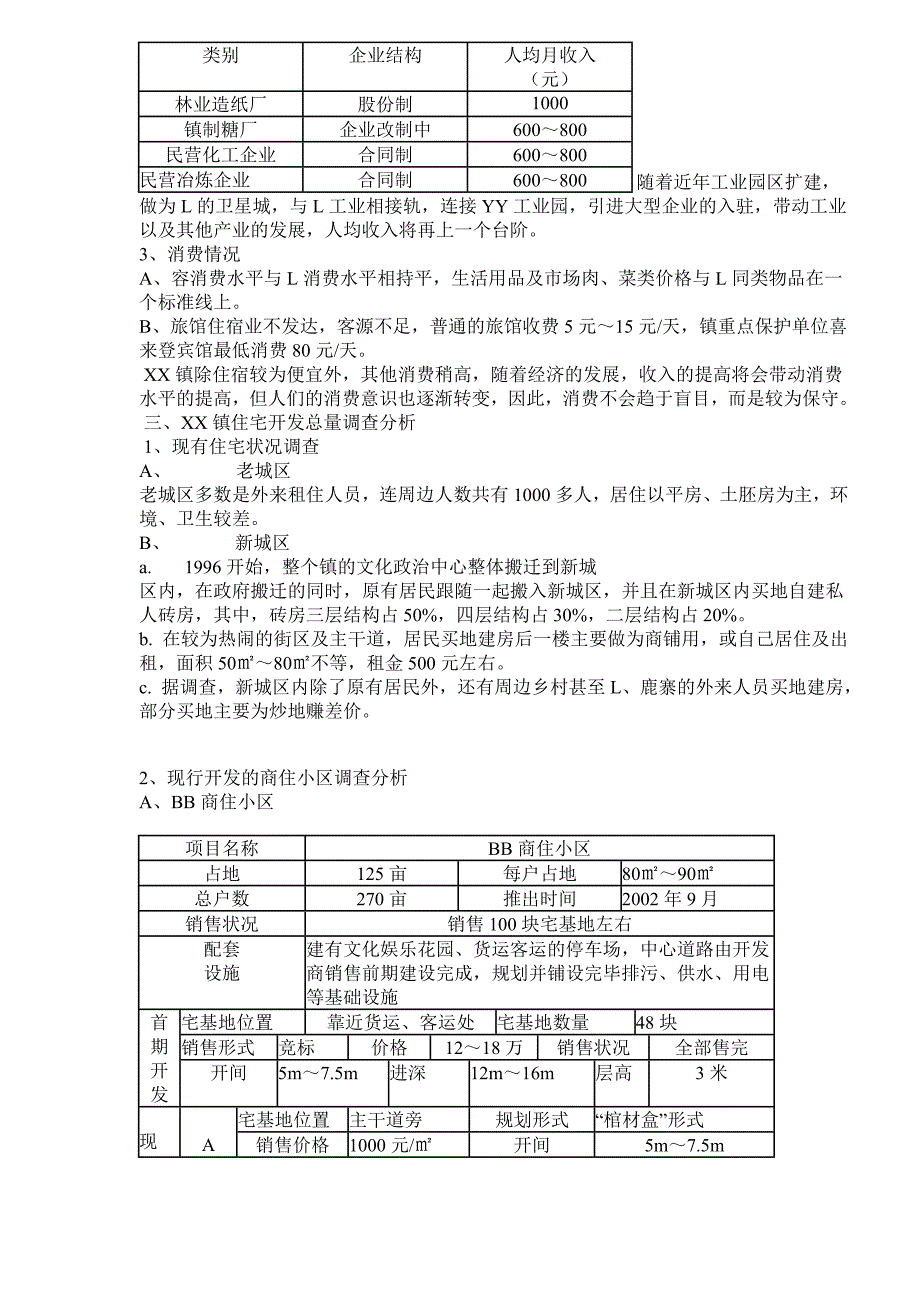 202X年某某商贸房地产营销策划案_第3页