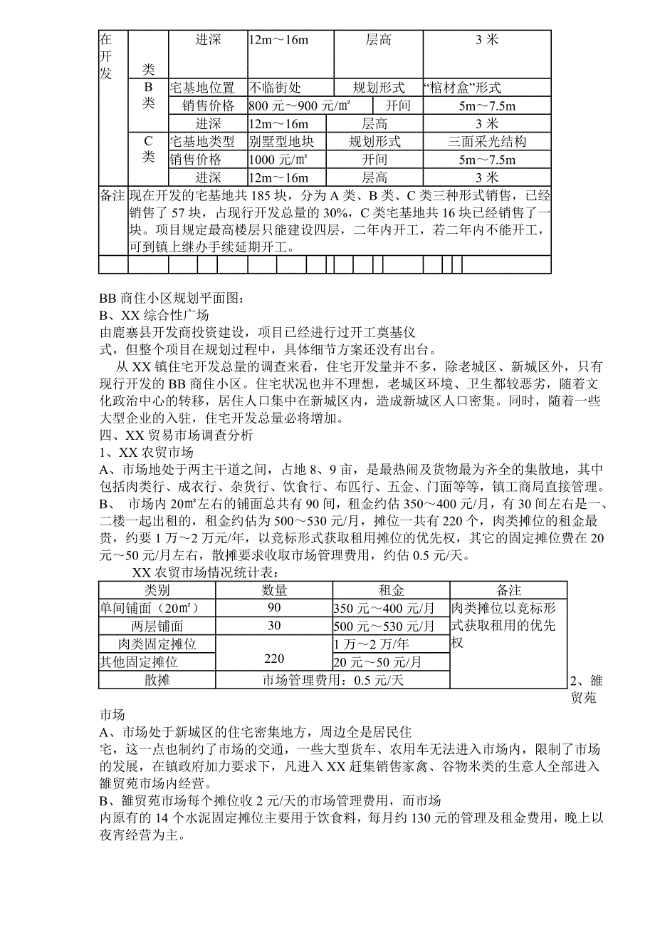 202X年某某商贸房地产营销策划案_第4页