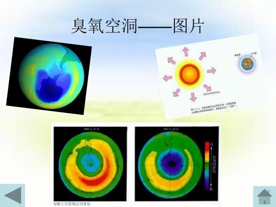 地球的保护伞――臭氧_第5页